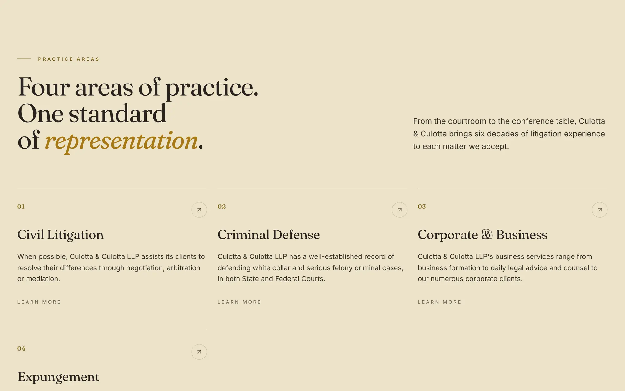 Desktop practice areas, “Four areas of practice. One standard of representation.,” laid out as a numbered grid of Civil Litigation, Criminal Defense, Corporate & Business and Expungement.