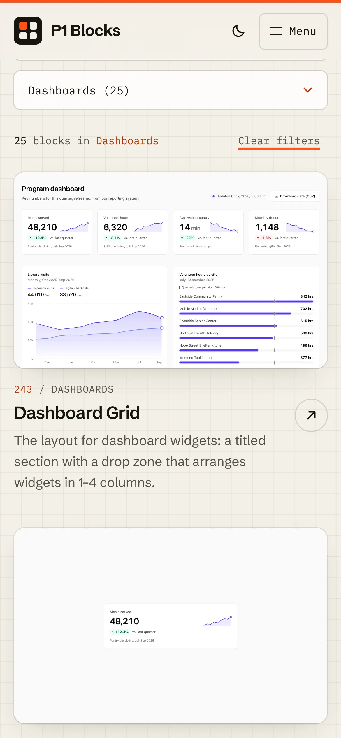 Mobile dashboards catalog, “Dashboards (25),” opening on the Dashboard Grid and KPI Card blocks.