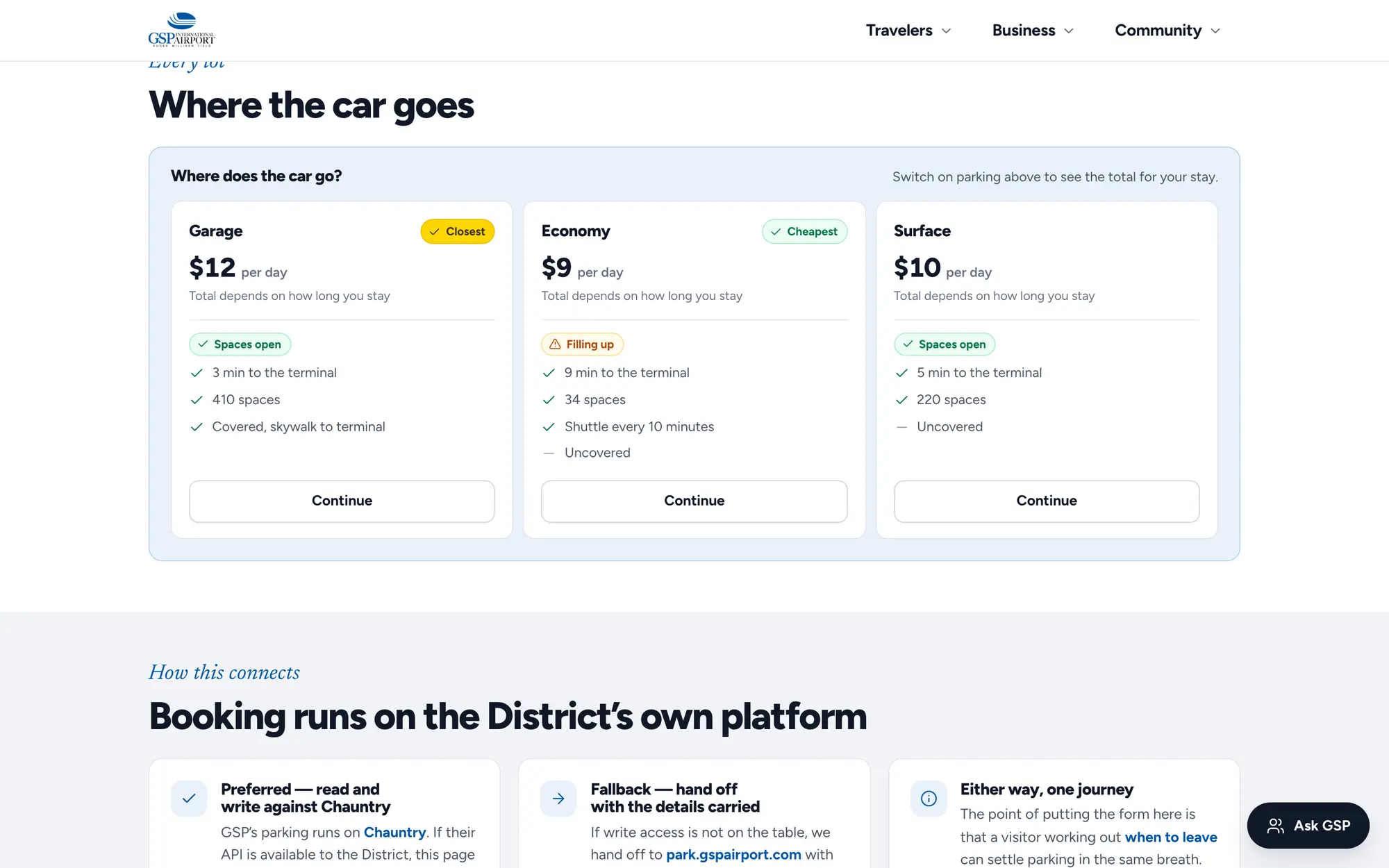 Desktop lot comparison, “Where the car goes,” with Garage, Economy and Surface cards showing rate, availability and walking time.