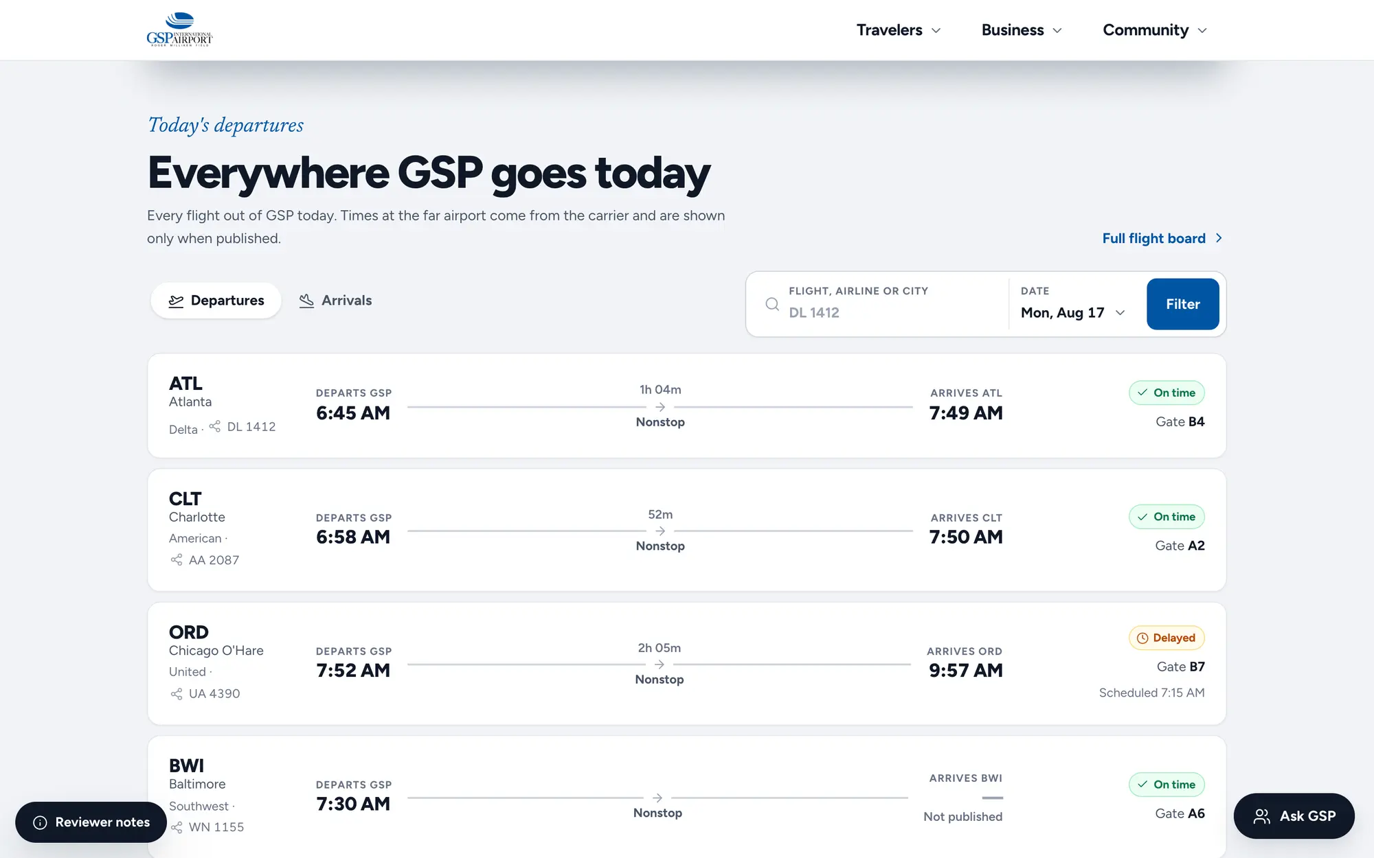 Desktop departures board, “Everywhere GSP goes today,” listing each flight’s times, gate and on-time, delayed or boarding status.