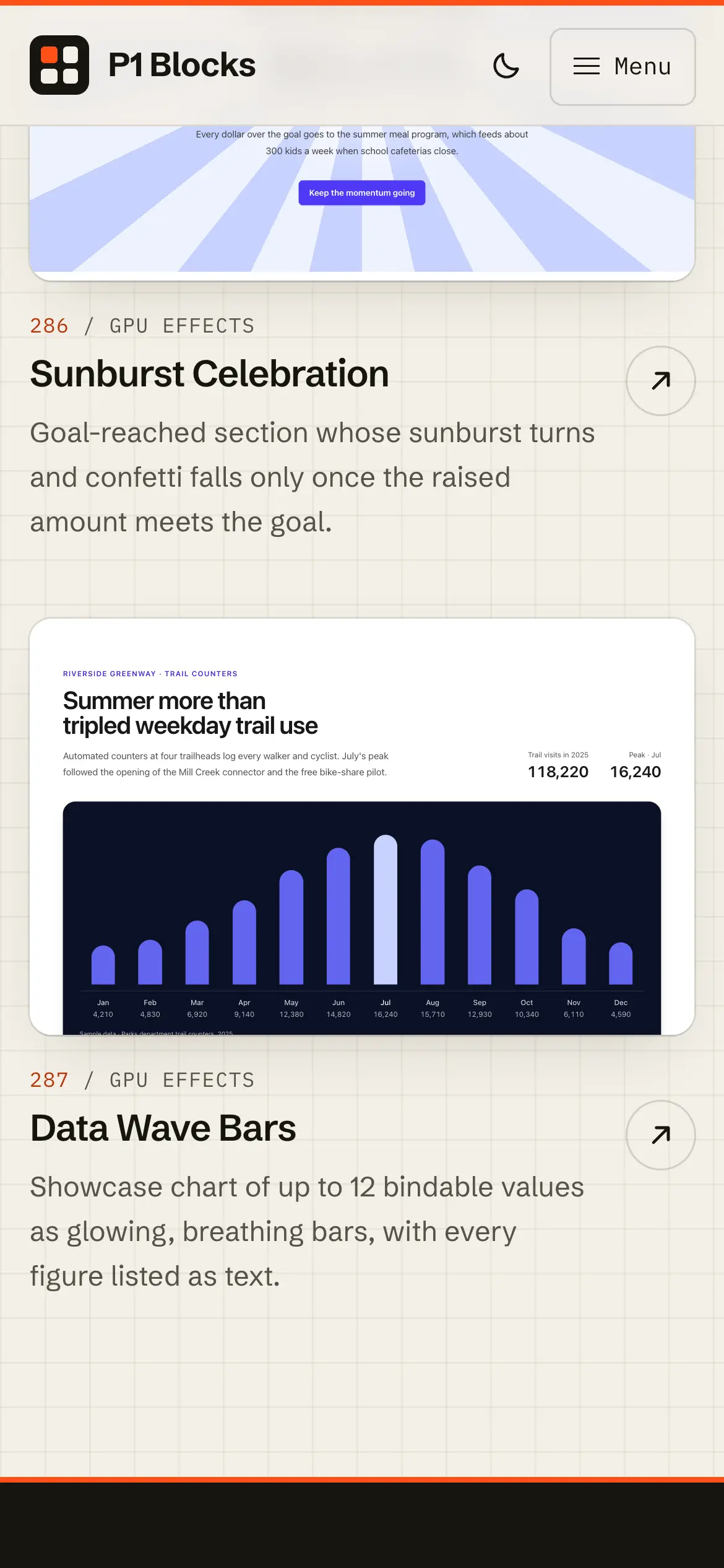 Mobile Sunburst Celebration and Data Wave Bars previews, a goal-reached banner and glowing animated bar chart.