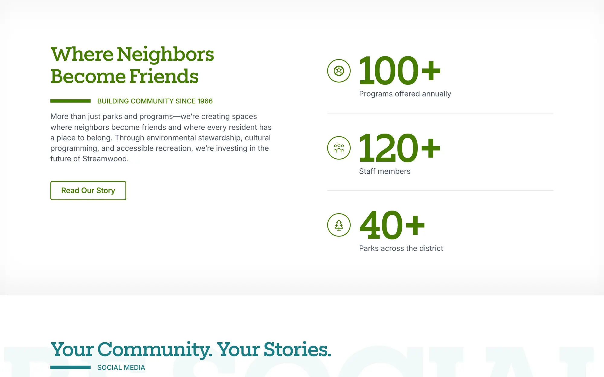 Desktop “Where Neighbors Become Friends” section with 100+ programs offered annually, 120+ staff members and 40+ parks across the district.